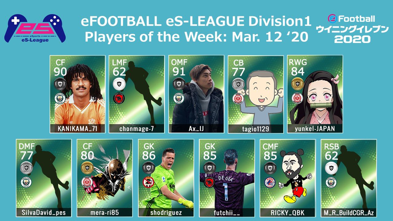 eFOOTBALL eS-LEAGUE 5th Division1 Players Of The Week 04