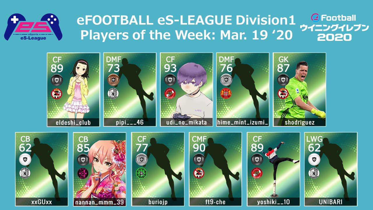 eFOOTBALL eS-LEAGUE 5th Division1 Players Of The Week 05