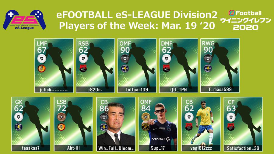 eFOOTBALL eS-LEAGUE 5th Division2 Players Of The Week 05