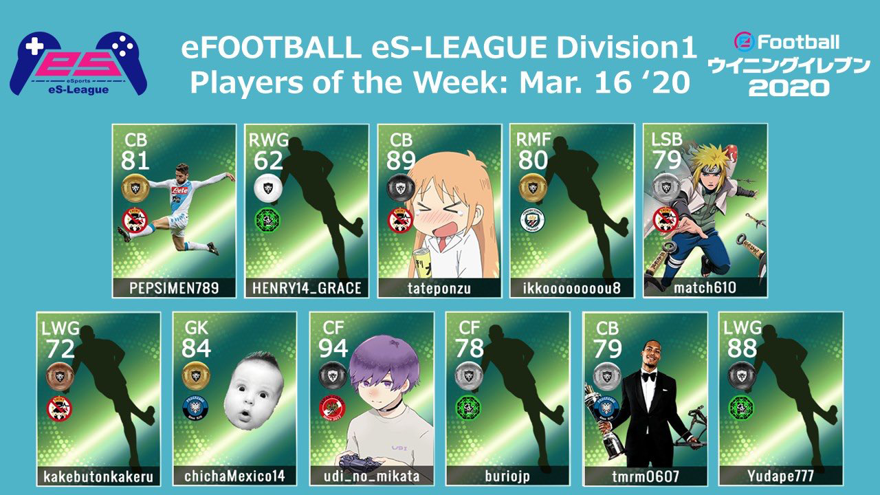 eFOOTBALL eS-LEAGUE 5th Division1 Players Of The Week 06