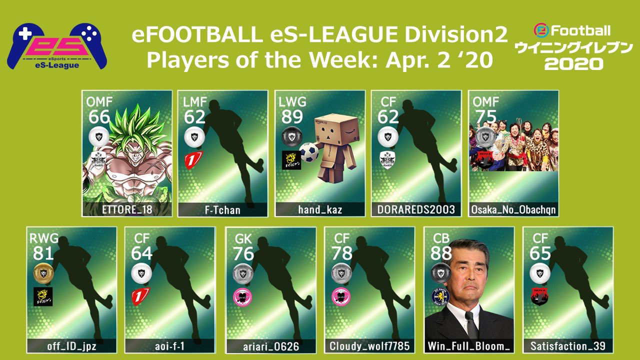 FOOTBALL eS-LEAGUE 5th Division2 Players Of The Week 07