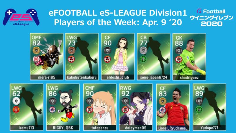 eFOOTBALL eS-LEAGUE 5th Division1 Players Of The Week 08