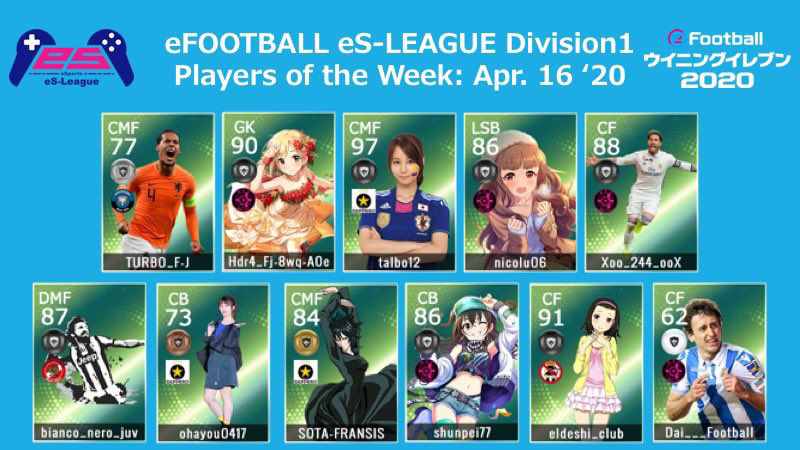 eFOOTBALL eS-LEAGUE 5th Division1 Players Of The Week 09