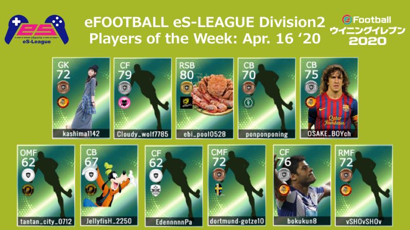 eFOOTBALL eS-LEAGUE 5th Division2 Players Of The Week 09