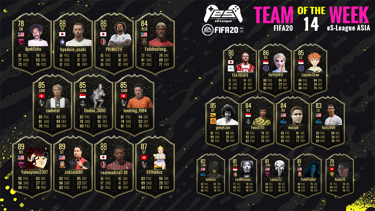 FIFA20 eS-League TOTW14