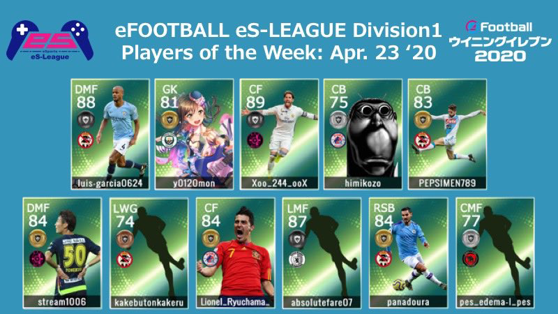 eFOOTBALL eS-LEAGUE 5th Division1 Players Of The Week 10