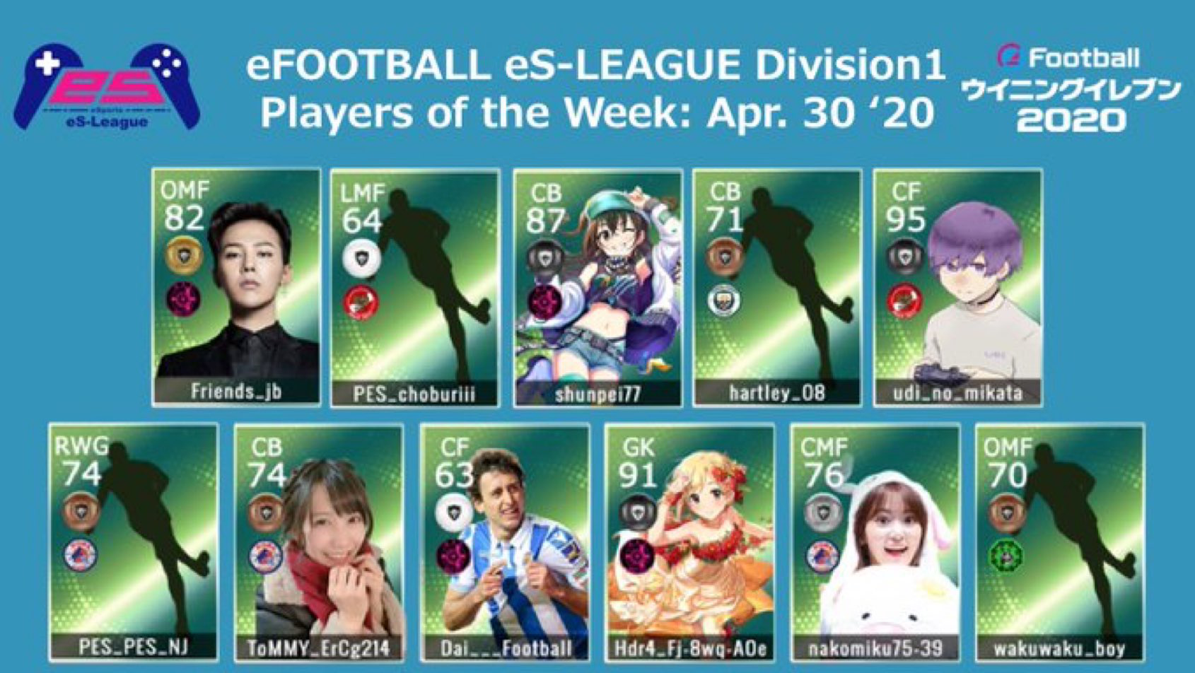 eFOOTBALL eS-LEAGUE 5th Division1 Players Of The Week 11