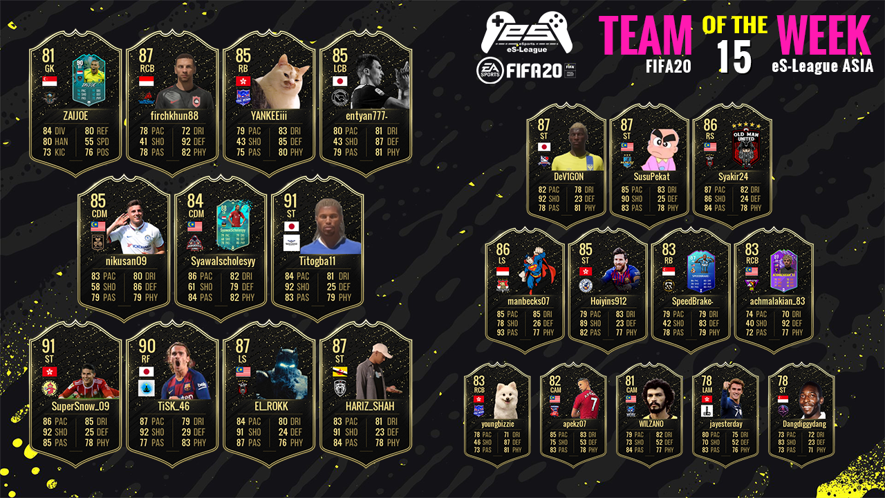 FIFA20 eS-League ASIA TOTW15