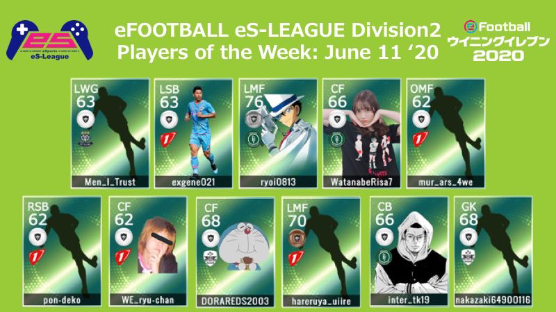 eFOOTBALL eS-LEAGUE 6th Division2 Players Of The Week 01