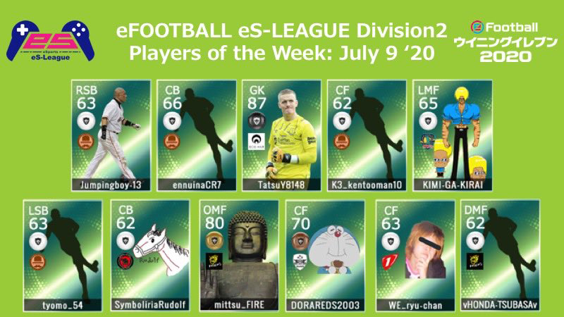 eFOOTBALL eS-LEAGUE 6th Division2 Players Of The Week 05