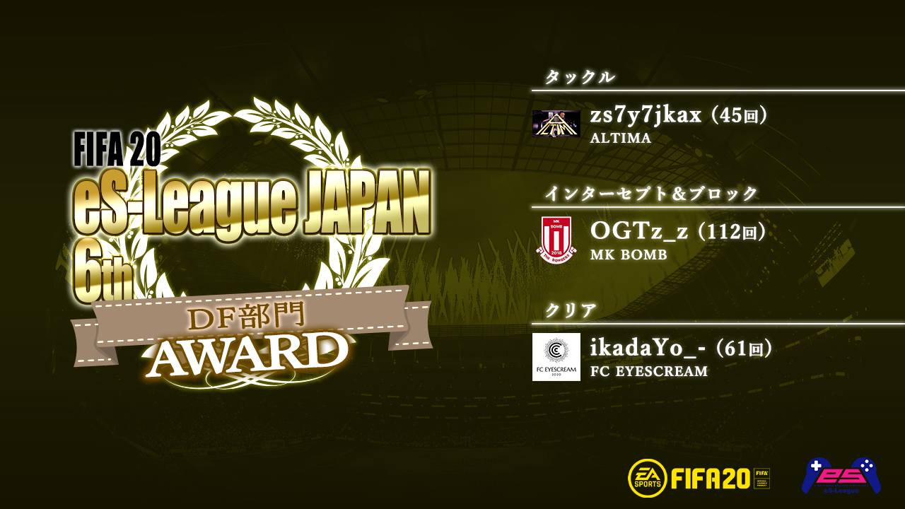 FIFA20 eS-League JAPAN 6th AWARD【DF部門】