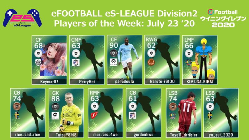 eFOOTBALL eS-LEAGUE 6th Division2 Players Of The Week 06