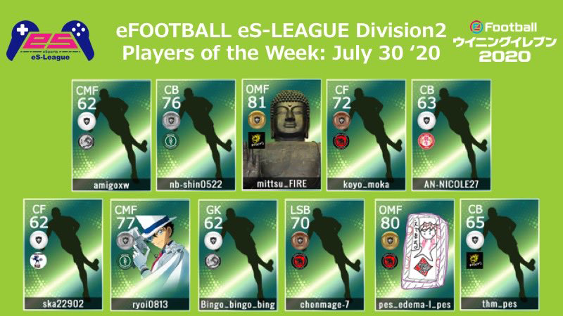 eFOOTBALL eS-LEAGUE 6th Division2 Players Of The Week 07