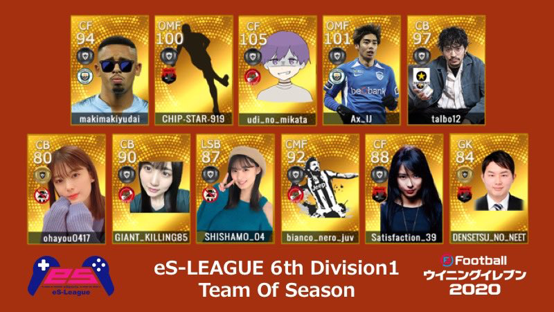 eFOOTBALL eS-LEAGUE 6th Division1 Team Of The Season
