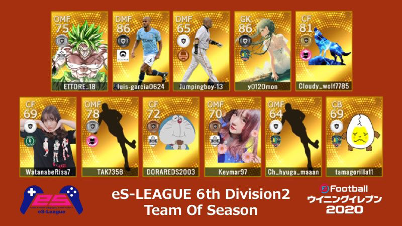 eFOOTBALL eS-LEAGUE 6th Division2 Team Of The Season