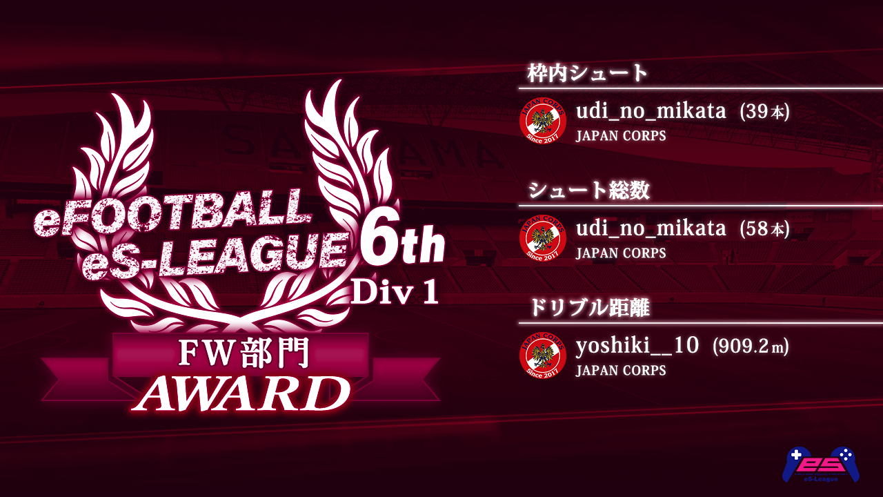 eFOOTBALL eS-LEAGUE 6th Div1 AWARD【FW部門】
