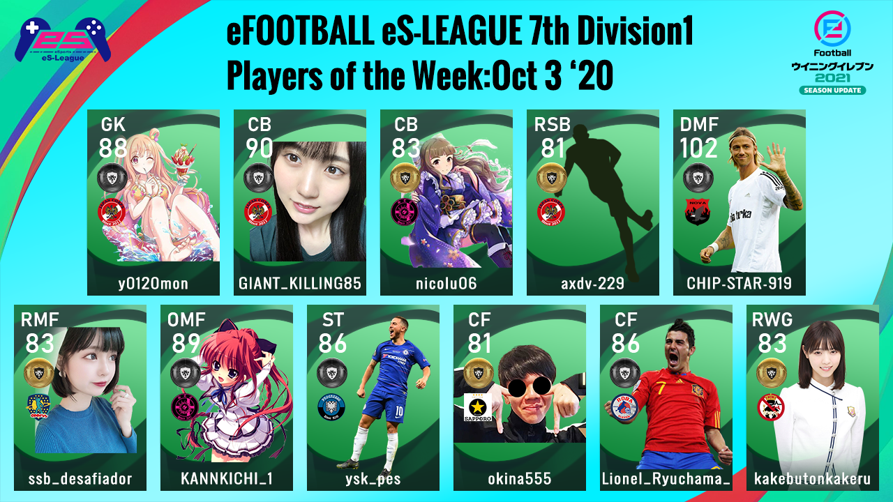 eFOOTBALL eS-LEAGUE 7th Division1 Players Of The Week 1