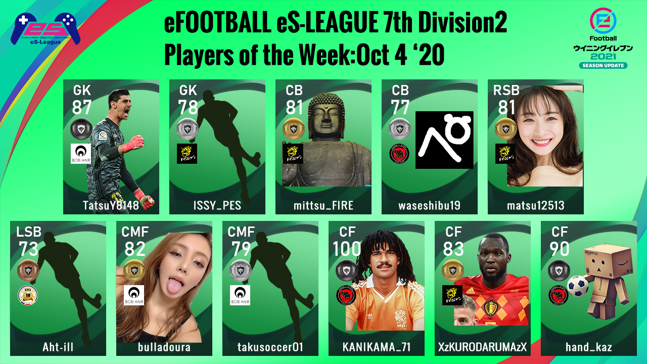 eFOOTBALL eS-LEAGUE 7th Division2 Players Of The Week 1