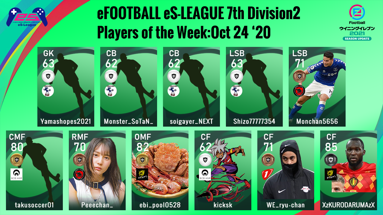 eFOOTBALL eS-LEAGUE 7th Division2 Players Of The Week 4