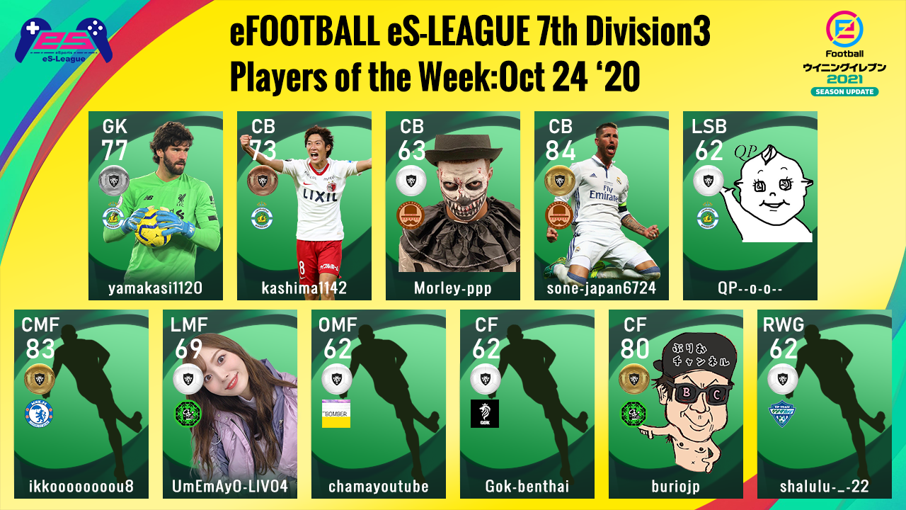 eFOOTBALL eS-LEAGUE 7th Division3 Players Of The Week 4