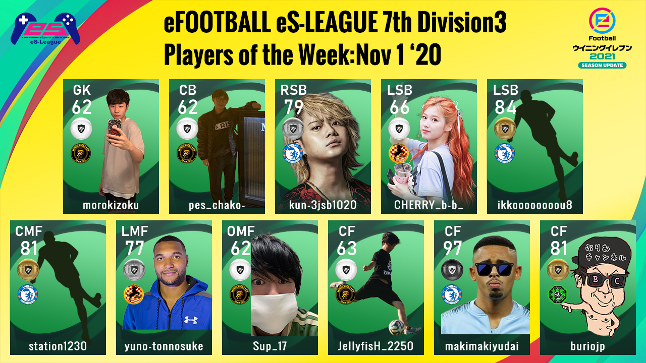 eFOOTBALL eS-LEAGUE 7th Division3 Players Of The Week 5