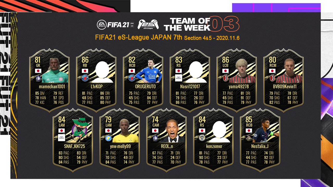 FIFA21 eS-League JAPAN 7th TOTW03