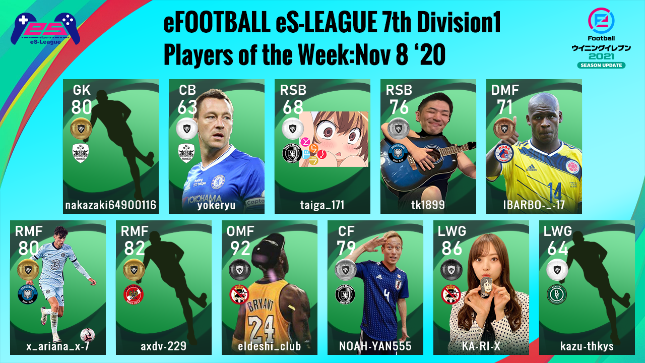 eFOOTBALL eS-LEAGUE 7th Division1 Players Of The Week 6