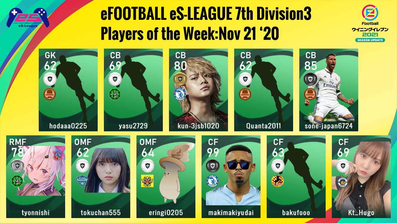 eFOOTBALL eS-LEAGUE 7th Division3 Players Of The Week 8