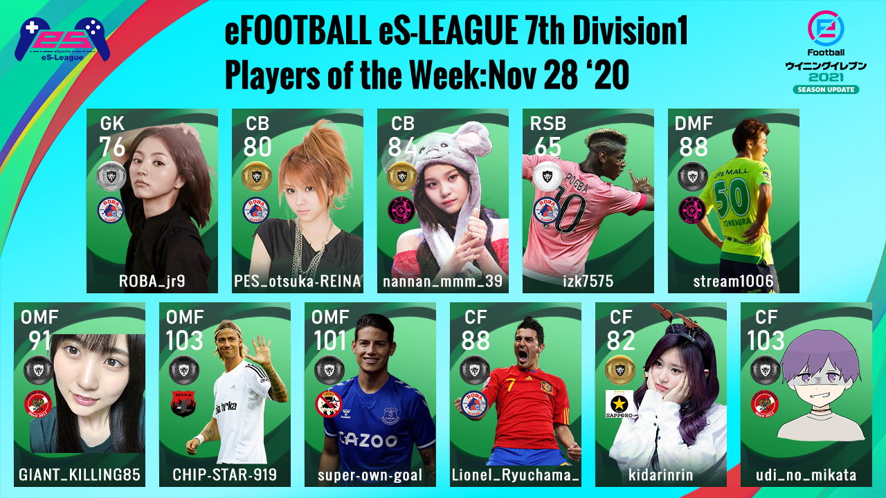 eFOOTBALL eS-LEAGUE 7th Division1 Players Of The Week 9