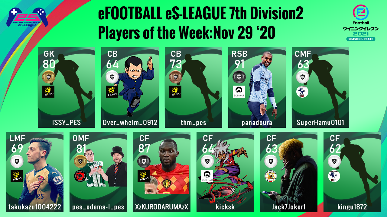 eFOOTBALL eS-LEAGUE 7th Division2 Players Of The Week 9