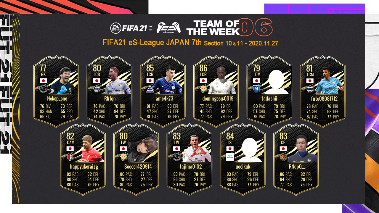 FIFA21 eS-League JAPAN 7th TOTW06