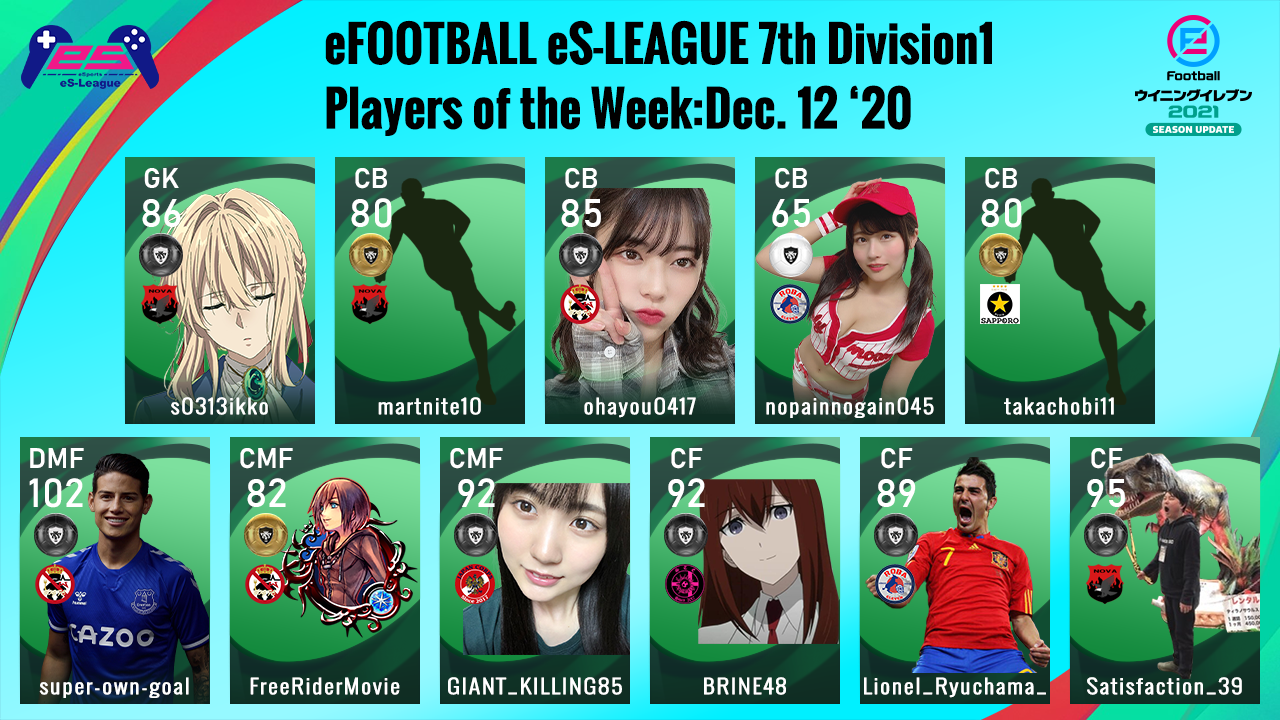 eFOOTBALL eS-LEAGUE 7th Division1 Players Of The Week 11