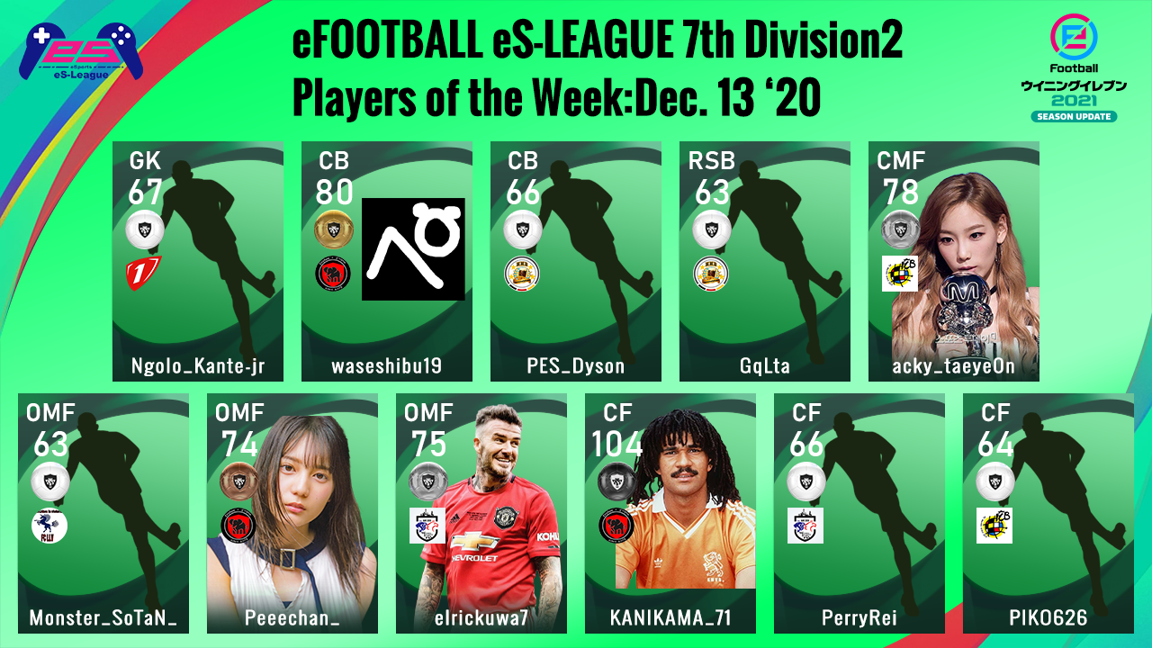 eFOOTBALL eS-LEAGUE 7th Division2 Players Of The Week 11