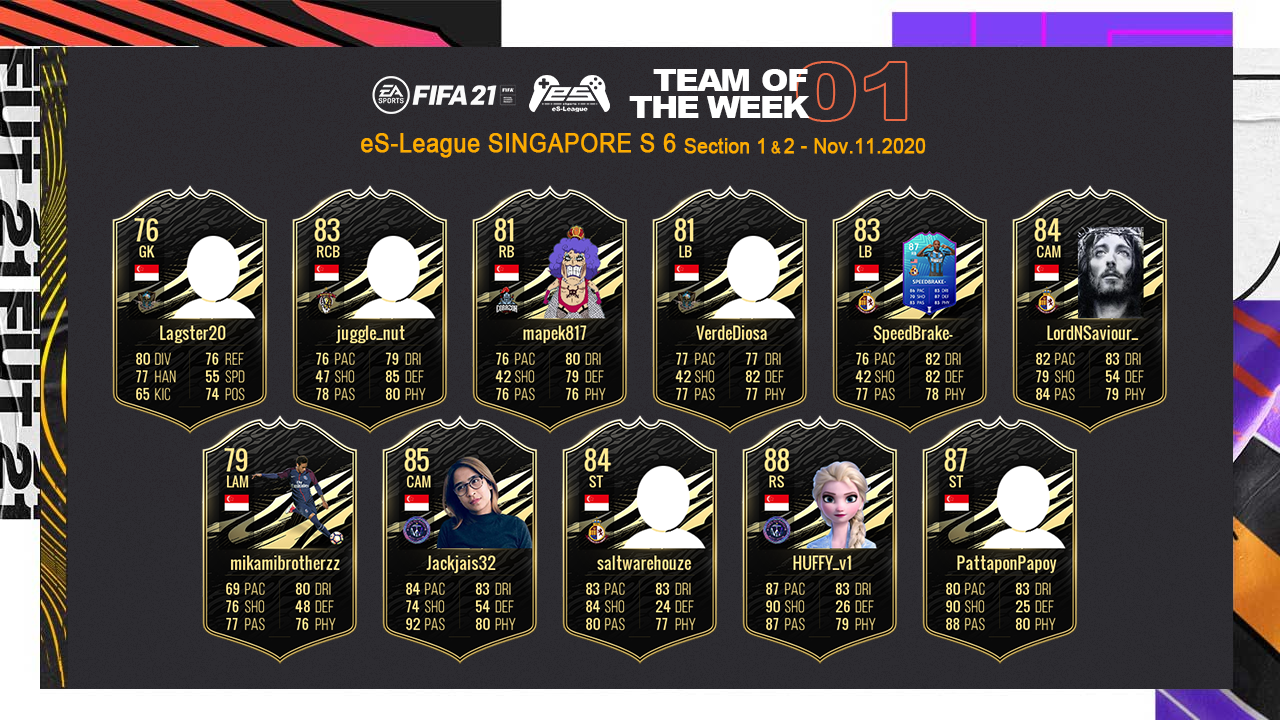 FIFA21 eS-League Singapore TOTW01