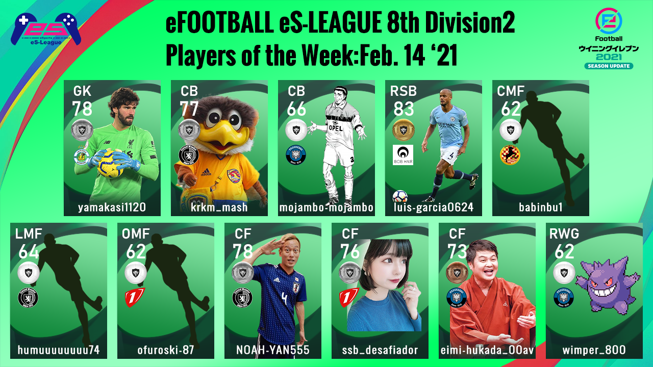 eFOOTBALL eS-LEAGUE 8th Division2 Players Of The Week 1