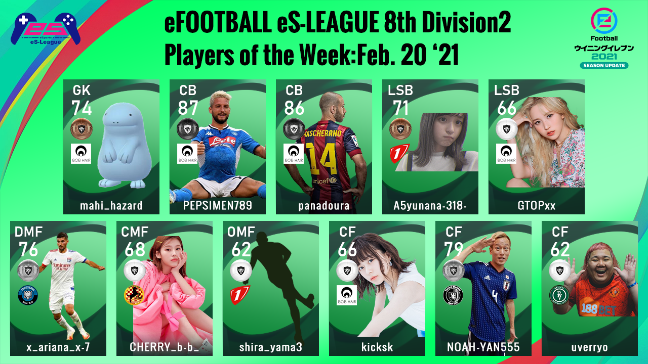 eFOOTBALL eS-LEAGUE 8th Division2 Players Of The Week 2