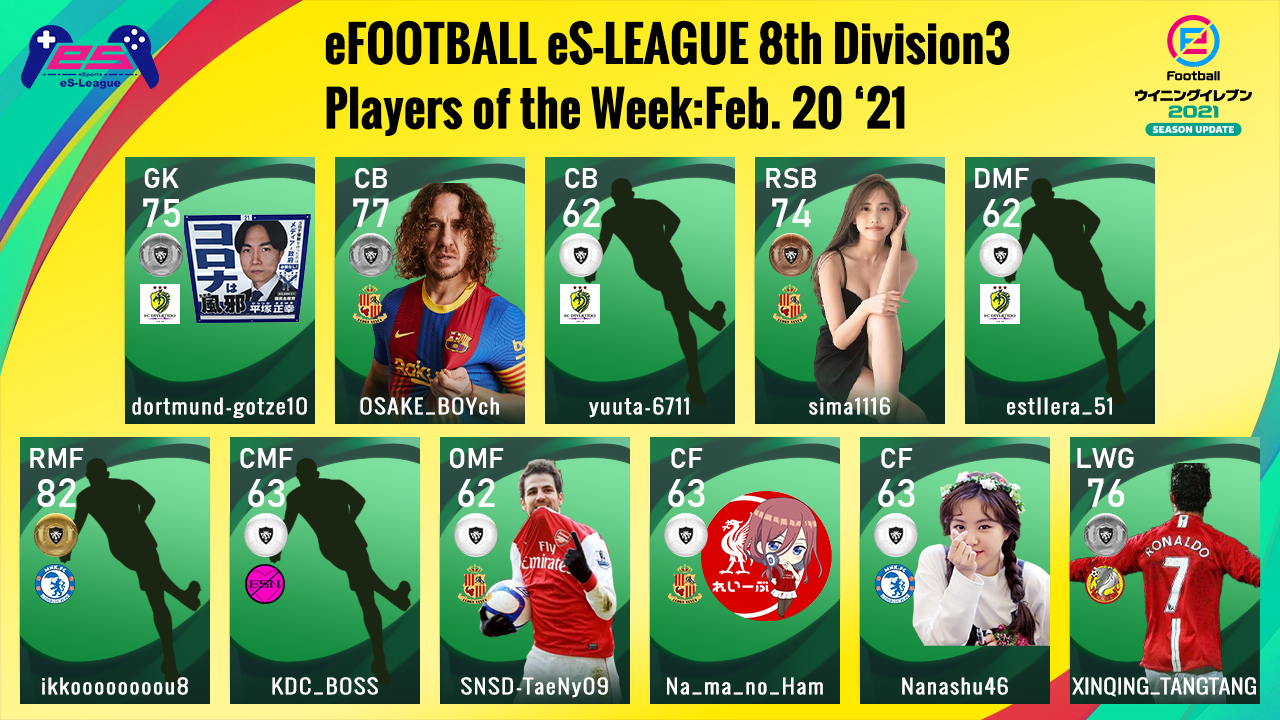 eFOOTBALL eS-LEAGUE 8th Division3 Players Of The Week 2