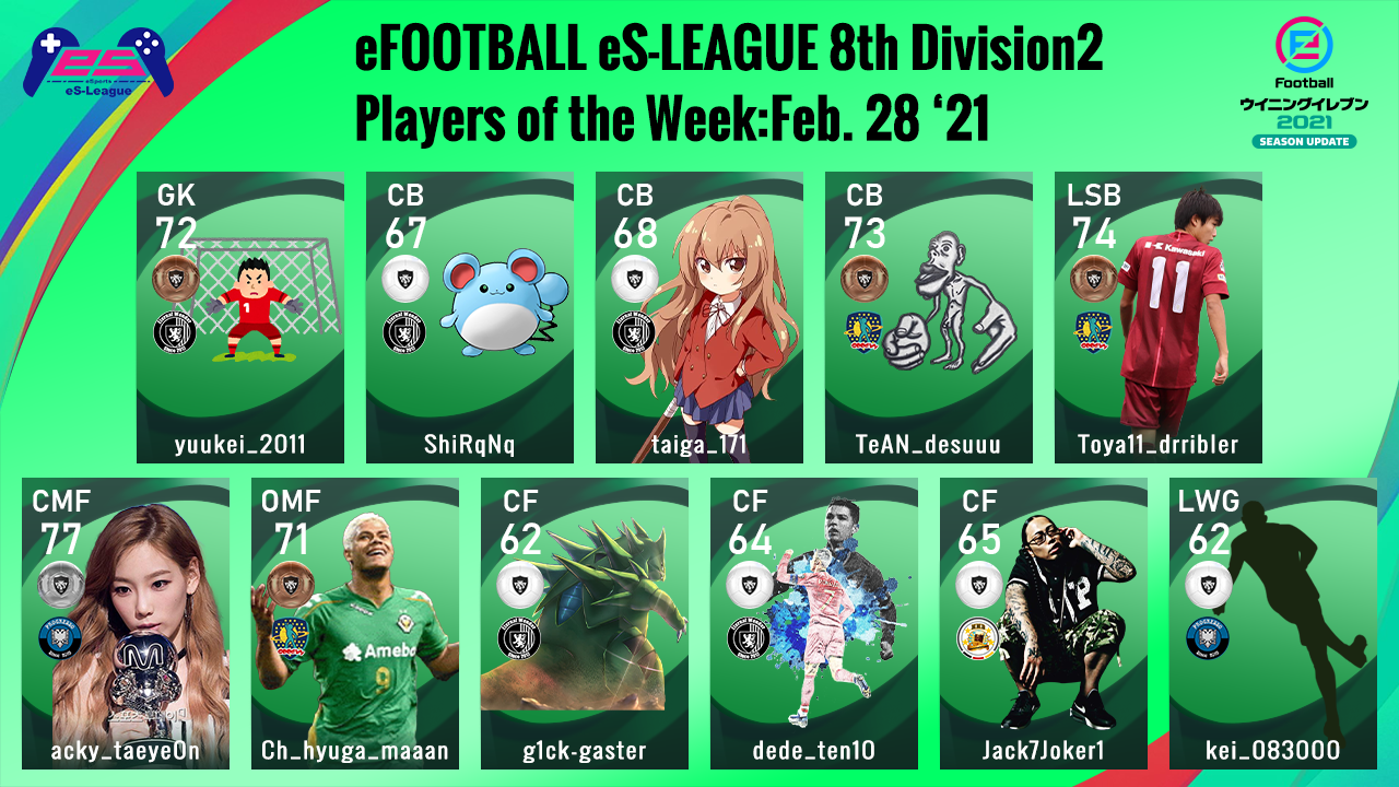 eFOOTBALL eS-LEAGUE 8th Division2 Players Of The Week 3