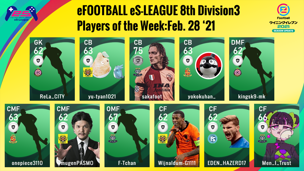 eFOOTBALL eS-LEAGUE 8th Division3 Players Of The Week 3