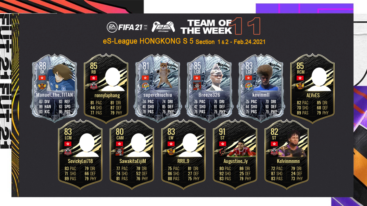 FIFA21 eS-League Hong Kong TOTW11