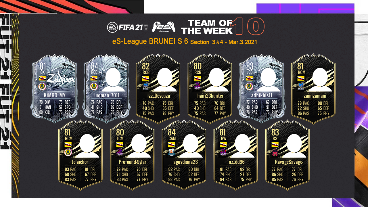 FIFA21 eS-League Brunei TOTW10