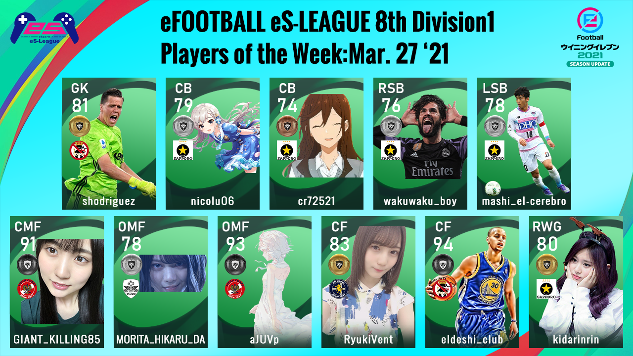 eFOOTBALL eS-LEAGUE 8th Division1 Players Of The Week 7