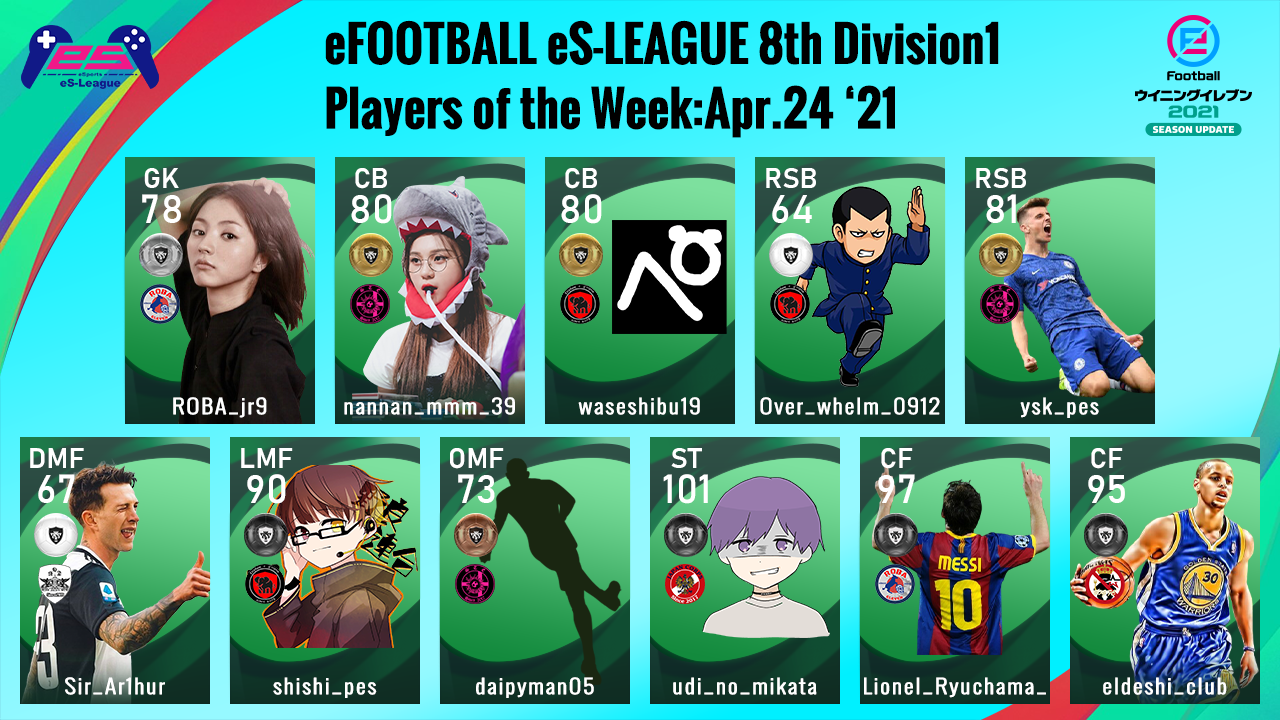 eFOOTBALL eS-LEAGUE 8th Division1 Players Of The Week 11