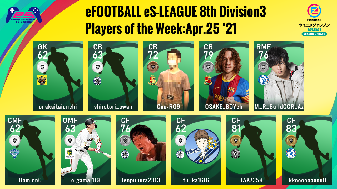 eFOOTBALL eS-LEAGUE 8th Division3 Players Of The Week 11
