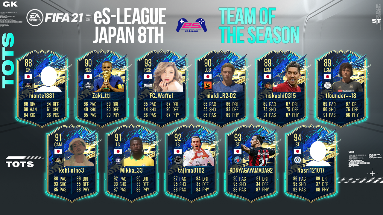 FIFA21 eS-League JAPAN 8th TOTS