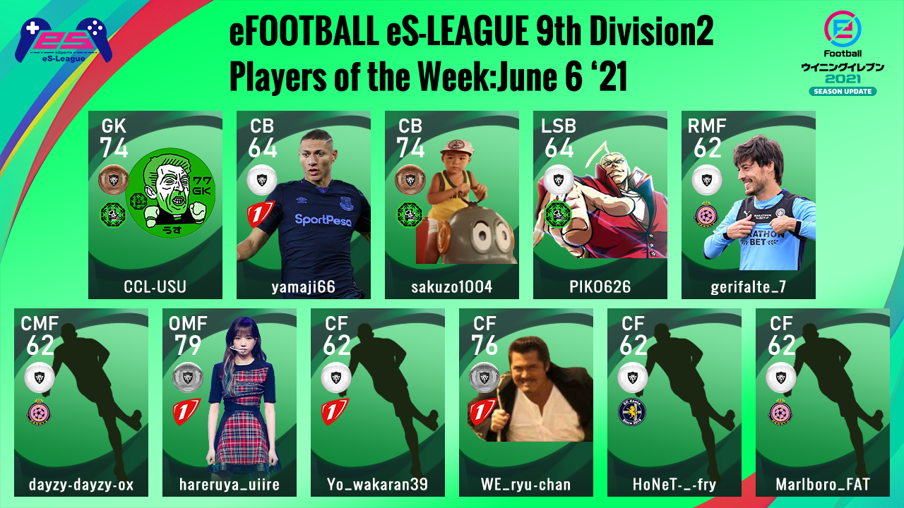 eFOOTBALL eS-LEAGUE 9th Division2 Players Of The Week 1