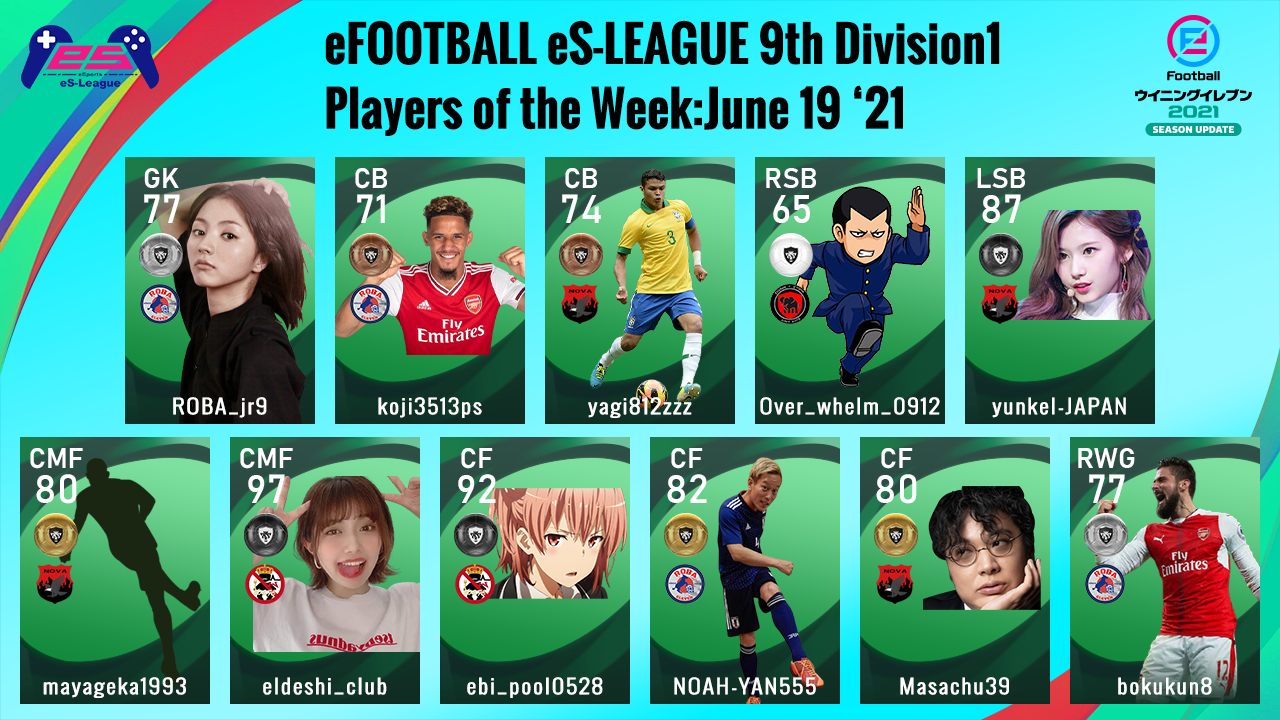 eFOOTBALL eS-LEAGUE 9th Division1 Players Of The Week 3