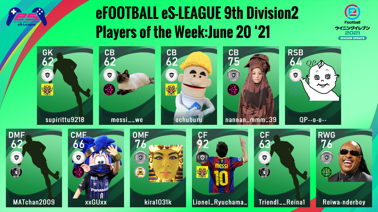 eFOOTBALL eS-LEAGUE 9th Division2 Players Of The Week 3