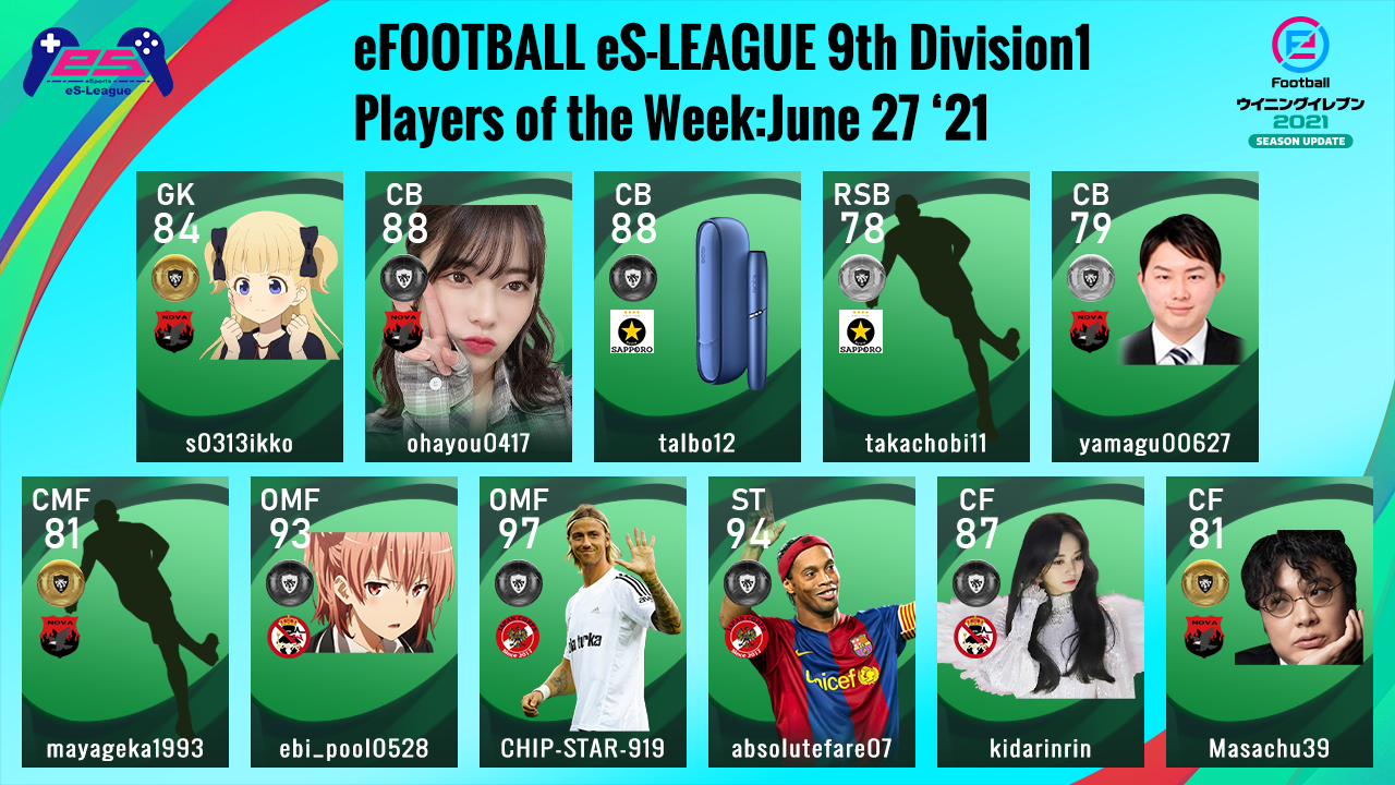 eFOOTBALL eS-LEAGUE 9th Division1 Players Of The Week 4