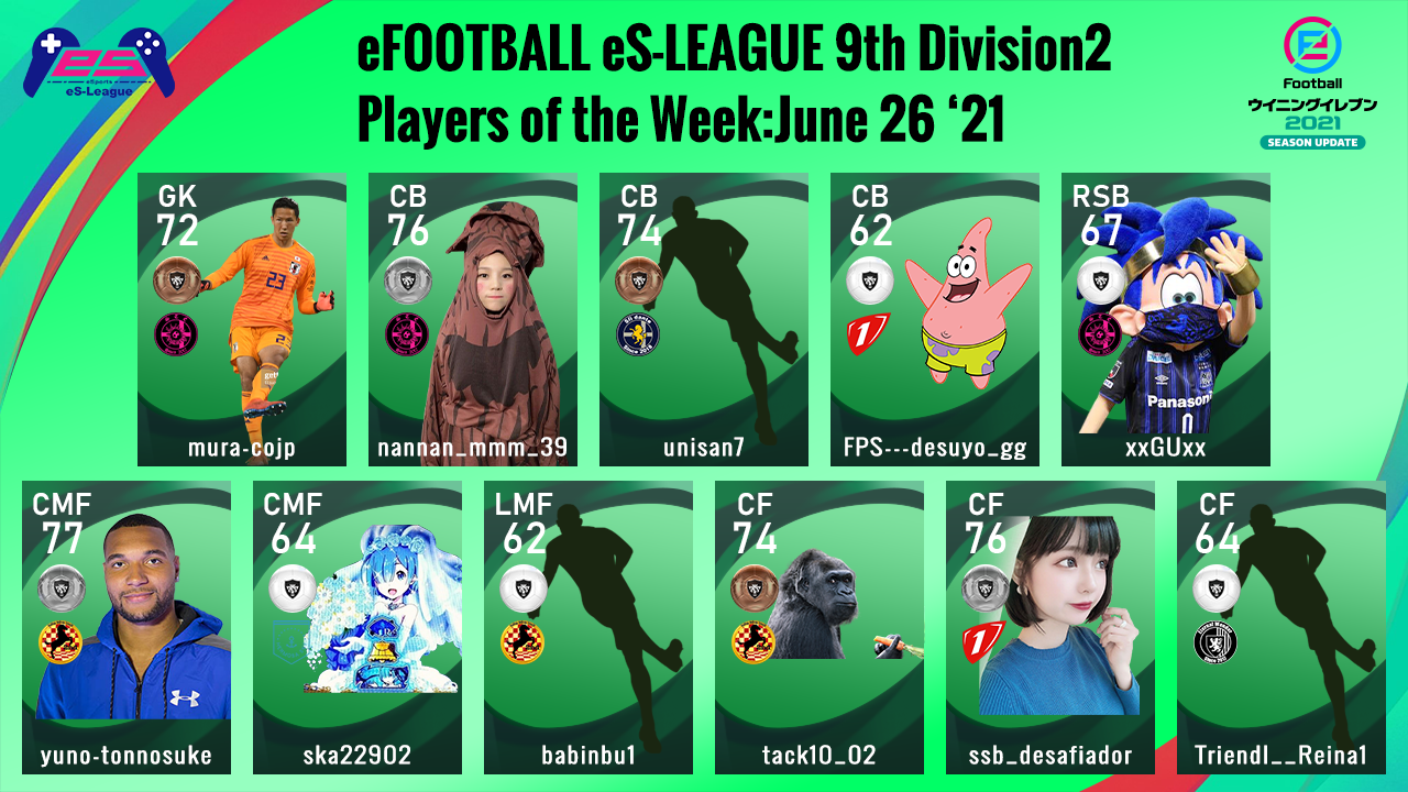 eFOOTBALL eS-LEAGUE 9th Division2 Players Of The Week 4